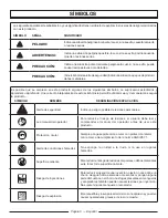 Предварительный просмотр 39 страницы Homelite UT80522 Operator'S Manual