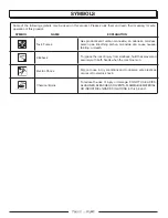 Preview for 10 page of Homelite UT80522B Operator'S Manual