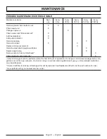 Preview for 20 page of Homelite UT80522B Operator'S Manual