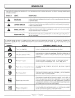 Предварительный просмотр 39 страницы Homelite UT80546 Operator'S Manual