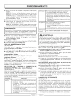 Предварительный просмотр 45 страницы Homelite UT80546 Operator'S Manual