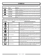 Предварительный просмотр 10 страницы Homelite UT80720 Operator'S Manual