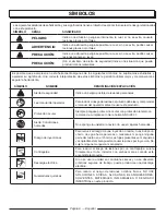 Предварительный просмотр 40 страницы Homelite UT80720 Operator'S Manual