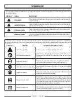 Preview for 37 page of Homelite UT80993 SERIES Operator'S Manual