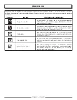 Preview for 38 page of Homelite UT80993 SERIES Operator'S Manual