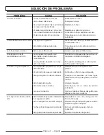 Preview for 46 page of Homelite UT80993 SERIES Operator'S Manual