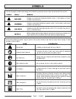 Предварительный просмотр 9 страницы Homelite UT80993B Operator'S Manual