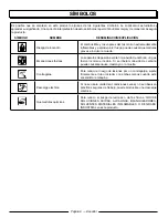 Предварительный просмотр 40 страницы Homelite UT80993B Operator'S Manual