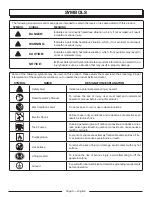 Предварительный просмотр 9 страницы Homelite UT903655DA Operator'S Manual