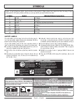 Preview for 10 page of Homelite UT903655DA Operator'S Manual