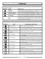 Preview for 28 page of Homelite UT905000P Operator'S Manual