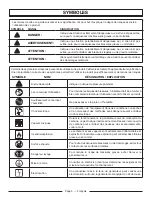 Preview for 28 page of Homelite UT905011 Series Operator'S Manual