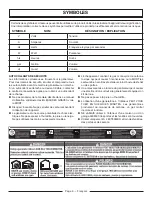 Preview for 29 page of Homelite UT905011 Series Operator'S Manual