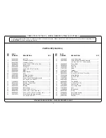 Preview for 4 page of Homelite VAC ATTACK II UT08544 Repair Sheet