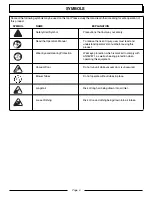 Предварительный просмотр 5 страницы Homelite Vac Attack II ZR08107 Operator'S Manual