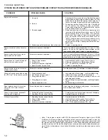 Preview for 12 page of Homelite VERSATOOL UT20811 Operator'S Manual