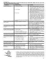 Preview for 13 page of Homelite VERSATOOL UT20811 Operator'S Manual