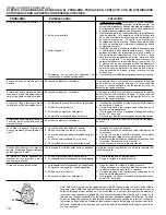 Preview for 14 page of Homelite VERSATOOL UT20811 Operator'S Manual