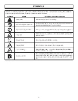 Preview for 4 page of Homelite YARD BROOM II UT08512B Operator'S Manual