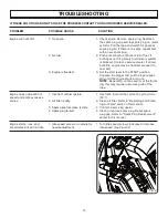 Preview for 14 page of Homelite YARD BROOM II UT08512B Operator'S Manual