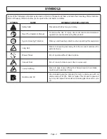 Preview for 4 page of Homelite YARD BROOM II UT08514 Operator'S Manual