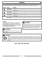 Preview for 5 page of Homelite ZR08110 Operator'S Manual