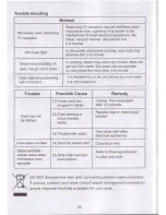 Preview for 18 page of Homemaker EM925ENV Instruction Manual