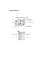 Preview for 4 page of Homemaker HMD-F User Manual