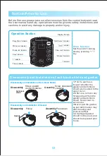 Preview for 4 page of Homemaker MY-12LS605A Manual