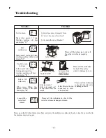 Preview for 16 page of Homemaker XQB50-808GF Instruction Manual