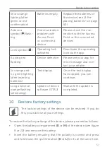 Preview for 57 page of Homematic IP 153413A0 Mounting Instruction And Operating Manual