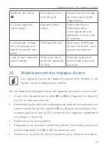 Preview for 85 page of Homematic IP 153413A0 Mounting Instruction And Operating Manual