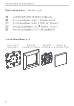 Preview for 10 page of Homematic IP HmIP-BBL-2 Installation Instructions And Operating Manual