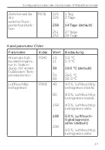 Предварительный просмотр 27 страницы Homematic IP HmIP-FALMOT-C12 Installation Instructions And Operating Manual