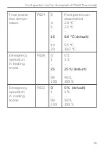 Предварительный просмотр 59 страницы Homematic IP HmIP-FALMOT-C12 Installation Instructions And Operating Manual