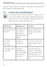 Preview for 18 page of Homematic IP HmIP-FCI6 Installation Instructions And Operating Manual