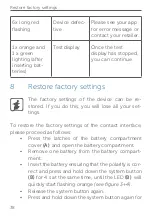 Preview for 38 page of Homematic IP HmIP-FCI6 Installation Instructions And Operating Manual