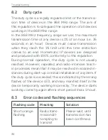 Preview for 34 page of Homematic IP HMIP-PS Operating Manual