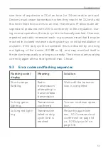 Preview for 55 page of Homematic IP HmIP-SK9 Mounting Instruction And Operating Manual