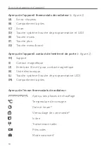 Preview for 64 page of Homematic IP HmIP-SK9 Mounting Instruction And Operating Manual