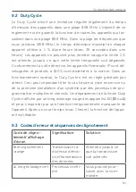 Preview for 83 page of Homematic IP HmIP-SK9 Mounting Instruction And Operating Manual