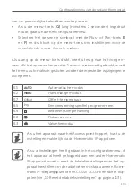 Preview for 103 page of Homematic IP HmIP-SK9 Mounting Instruction And Operating Manual