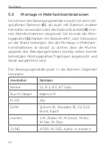 Предварительный просмотр 12 страницы Homematic IP HmIP-SMI55 Mounting Instruction And Operating Manual