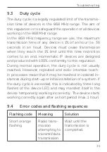 Предварительный просмотр 36 страницы Homematic IP HmIP-SPI Mounting Instruction And Operating Manual