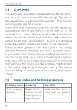 Предварительный просмотр 50 страницы Homematic IP HmIP-SWDM Mounting Instruction And User Manual