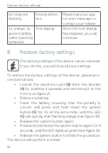 Предварительный просмотр 52 страницы Homematic IP HmIP-SWDM Mounting Instruction And User Manual