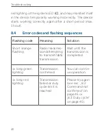 Предварительный просмотр 46 страницы Homematic IP HmIP-SWO-B Installation Instructions And Operating Manual