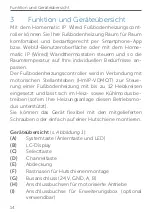 Предварительный просмотр 14 страницы Homematic IP HmIPW-FALMOT-C12 Installation Instructions And Operating Manual