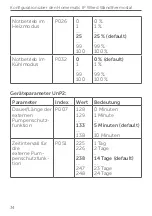 Предварительный просмотр 34 страницы Homematic IP HmIPW-FALMOT-C12 Installation Instructions And Operating Manual