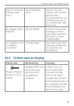 Предварительный просмотр 39 страницы Homematic IP HmIPW-FALMOT-C12 Installation Instructions And Operating Manual